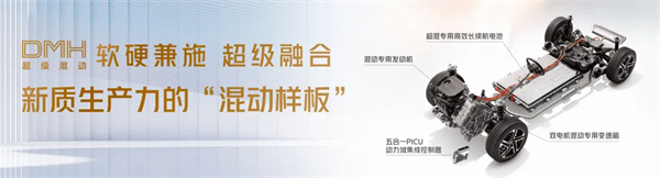 方向不動(dòng)搖，方法找對(duì)路，上汽深化改革已見成效
